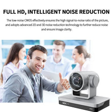 Lade das Bild in den Galerie-Viewer, 4K PTZ-Kamera USB HDMI SDI LAN, unterstützt NDI POE Dante
