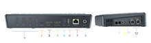 Load image into Gallery viewer, SMTAV CK630 6-Channel HD-SDI & HDMI Live Video Switcher | Type-C Capture, PTZ Control & Chroma Key for OBS/vMix