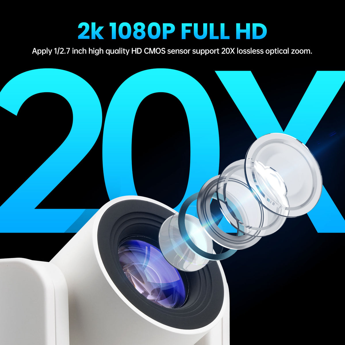 NDI Camera, 20x Optical + 16x Digital Zoom PTZ,3G-SDI+HDMI+IP outputs