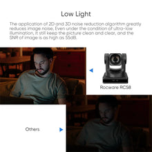Load image into Gallery viewer, SMTAV 12X/20X Optical Zoom PTZ POE Camera 1080P with USB 3.0 Outputs  Live Streaming Camera  for Broadcast Conference Events
