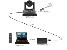 Load image into Gallery viewer, Live Solution Kit, 30X Optical Zoom SDI Camera and USB3.0 SDI Capture