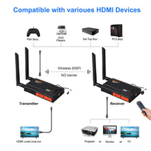 Load image into Gallery viewer, Accessories, 5.8Ghz 200M Wireless Wifi HDMI Extender Video Transmitter Receiver 1 To 4 1080P Screen Share Switch for PS4 Camera PC To TV