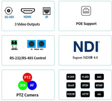 Lade das Bild in den Galerie-Viewer, Videokonferenzkamera, 30-fache NDI-Kamera, BA30N-W