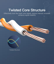 Lade das Bild in den Galerie-Viewer, Ethernet-Kabel RJ45 Cat 6A LAN-Kabel UTP RJ 45 Netzwerkkabel für Cat6 Cat6a kompatibles Patchkabel