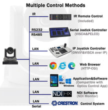 Lade das Bild in den Galerie-Viewer, Videokonferenzkamera, 30-fache NDI-Kamera, BA30-N | HD30-N