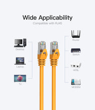 Lade das Bild in den Galerie-Viewer, Ethernet-Kabel RJ45 Cat 6A LAN-Kabel UTP RJ 45 Netzwerkkabel für Cat6 Cat6a kompatibles Patchkabel