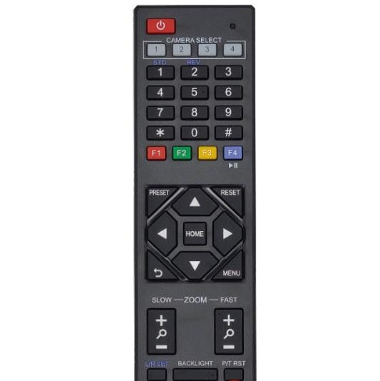 Remote control introduction