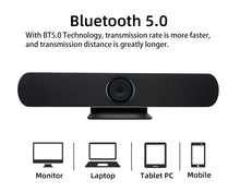 Lade das Bild in den Galerie-Viewer, Gebrauchte, zu 90 % neue 4K UHD ALL-IN-ONE USB-Kamera, RC10
