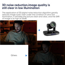 Load image into Gallery viewer, 4KP60 UHD AI Auto Tracking PTZ Camera, 12G-SDI, HDMI2.0, 12X Optics zoom,Support NDI|HX2, Support PoE
