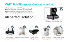Load image into Gallery viewer, Portable Wifi Repeater/Bridge/Router Modes Multi-Functional AP Signal Booster Wifi Hotspot Extender Amplifier
