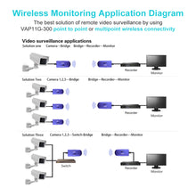 Load image into Gallery viewer, Portable Wifi Repeater/Bridge/Router Modes Multi-Functional AP Signal Booster Wifi Hotspot Extender Amplifier
