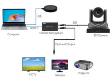 Load image into Gallery viewer, Live Solution Kit, 20X Optical Zoom SDI Camera and USB3.0 SDI Capture and 4&quot; omnidirectional USB microphone

