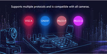 Load image into Gallery viewer, PTZ Controller,Video camera keyboard controller IP PTZ Camera Controller support ONVIF,VISCA protocol
