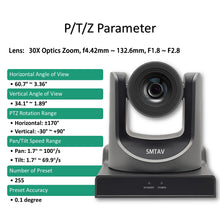 Load image into Gallery viewer, SMTAV 30x Optical + 8X Digital Zoom,high-Speed PTZ,3G-SDI, HDMI Output,H.265 Support Video Conference Cameras
