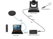 Load image into Gallery viewer, Live Solution Kit, 20X Optical Zoom SDI Camera and USB3.0 SDI Capture and 4&quot; omnidirectional USB microphone
