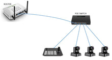 Load image into Gallery viewer, PoE Switch,5-Port 10/100/1000Mbps Unmanaged PoE Switch (4-Port PoE)
