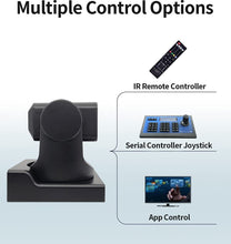 Load image into Gallery viewer, Video Conference Camera,12X NDI Camera, RC26-N
