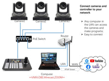 Load image into Gallery viewer, Live Solution Kit, One 20X Optical Zoom NDI Camera and One Joystick controller and One PoE Switch
