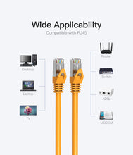 Load image into Gallery viewer, Ethernet Cable RJ45 Cat 6A LAN Cable UTP RJ 45 Network Cable for Cat6 Cat6a Compatible Patch Cord
